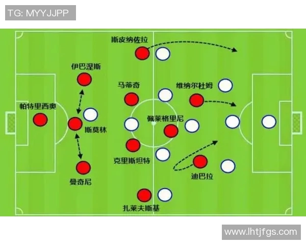 谢什科的传奇旅程与对现代足球的深远影响探讨 谢什科的传奇旅程与对现代足球的深远影响探讨