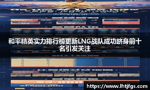 和平精英实力排行榜更新LNG战队成功跻身前十名引发关注