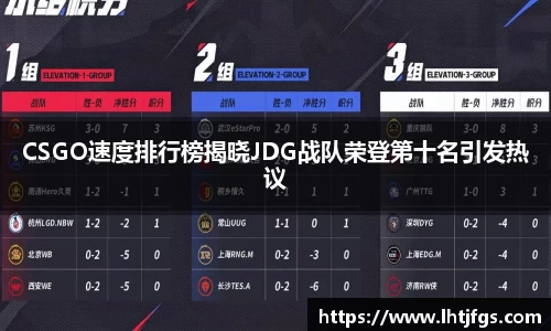 CSGO速度排行榜揭晓JDG战队荣登第十名引发热议