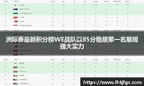 洲际赛最新积分榜WE战队以85分稳居第一名展现强大实力