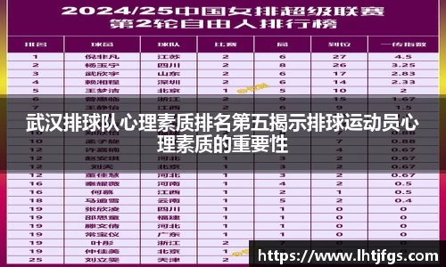 武汉排球队心理素质排名第五揭示排球运动员心理素质的重要性