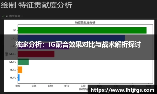 DB旗舰官网