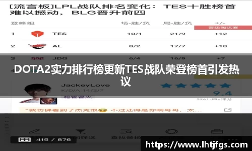 DOTA2实力排行榜更新TES战队荣登榜首引发热议