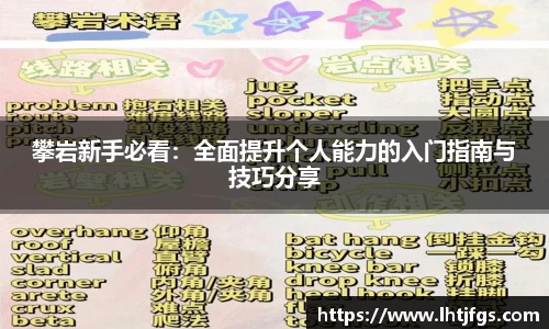 攀岩新手必看：全面提升个人能力的入门指南与技巧分享