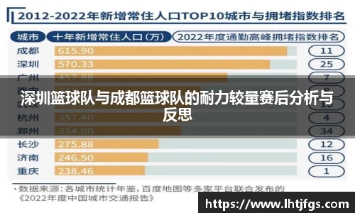 db旗舰厅官网