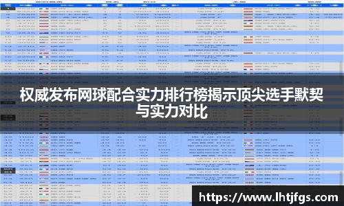 权威发布网球配合实力排行榜揭示顶尖选手默契与实力对比